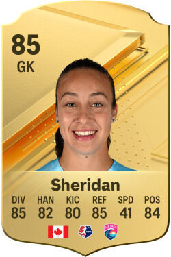 EA Sports FC 24 - Los mejores porteros Kailen Sheridan