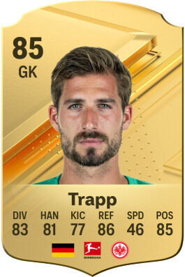 EA Sports FC 24 - Los mejores jugadores alemanes Kevin Trapp