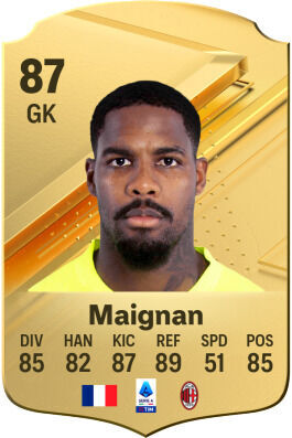 EA Sports FC 24 - Los mejores porteros Mike Maignan
