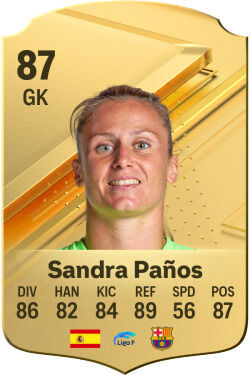 EA Sports FC 24 - Los mejores jugadores españoles Sandra Paños