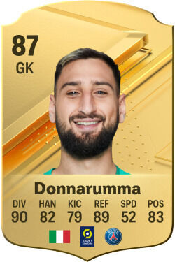 EA Sports FC 24 - Los mejores jugadores italianos Gianluigi Donnarumma