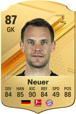 EA Sports FC 24 - Los mejores jugadores alemanes Manuel Neuer