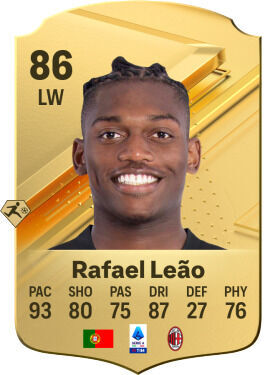 EA Sports FC 24 - Los mejores jugadores Serie A Rafael Leão