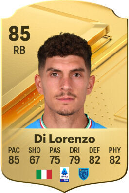 EA Sports FC 24 - Los mejores jugadores italianos Giovanni Di Lorenzo