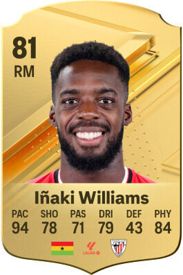 EA Sports FC 24 - Los jugadores más rápidos Iñaki Williams