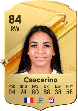 EA Sports FC 24 - Los jugadores más rápidos Delphine Cascarino