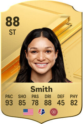 EA Sports FC 24 - Los jugadores más rápidos Sophia Smith