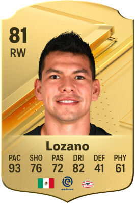 EA Sports FC 24 - Los jugadores más rápidos Hirving Lozano