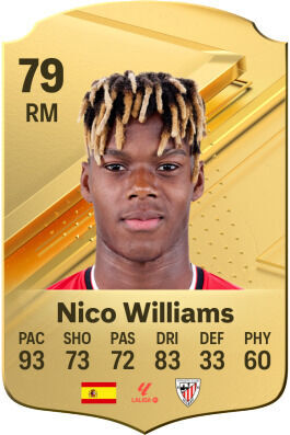 EA Sports FC 24 - Los jugadores más rápidos Nico Williams