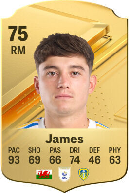EA Sports FC 24 - Los jugadores más rápidos Daniel James