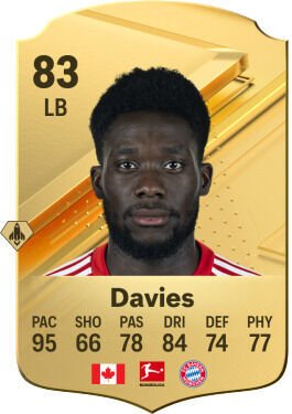 EA Sports FC 24 - Los jugadores más rápidos Alphonso Davies