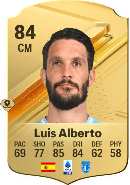 EA Sports FC 24 - Los mejores jugadores españoles Luis Alberto