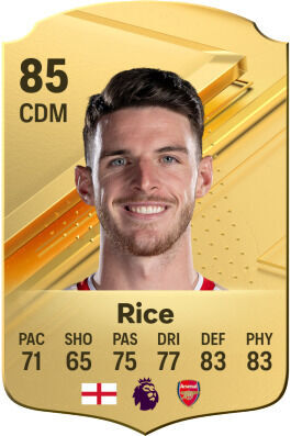 EA Sports FC 24 - Los mejores jugadores ingleses Declan Rice