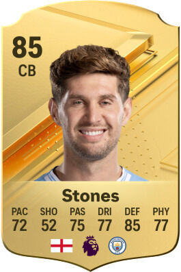 EA Sports FC 24 - Los mejores jugadores ingleses John Stones