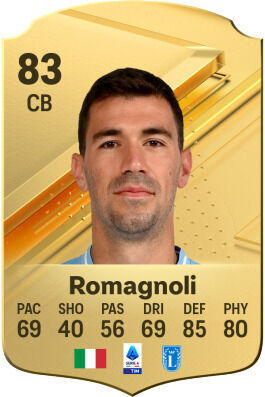 EA Sports FC 24 - Los mejores jugadores italianos Alessio Romagnoli