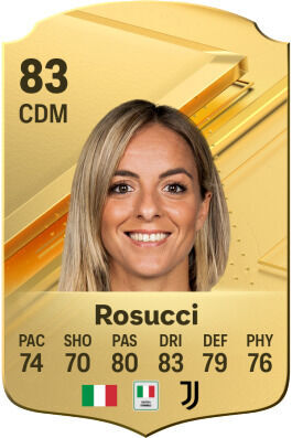 EA Sports FC 24 - Los mejores jugadores italianos Martina Rosucci