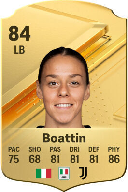 EA Sports FC 24 - Los mejores jugadores italianos Lisa Boattin
