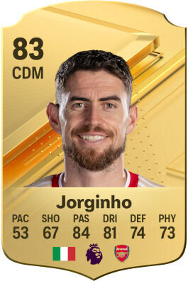 EA Sports FC 24 - Los mejores jugadores italianos Jorginho