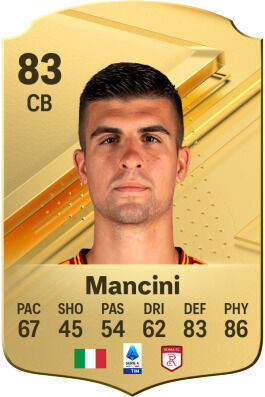 EA Sports FC 24 - Los mejores jugadores italianos Gianluca Mancini