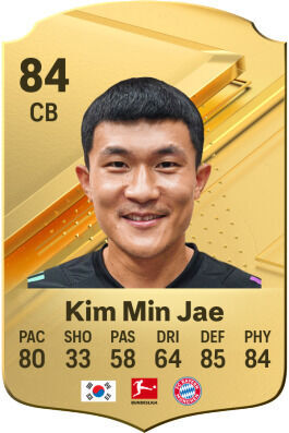 EA Sports FC 24 - Los mejores jugadores Bundesliga Kim Min Jae