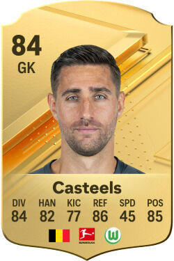 EA Sports FC 24 - Los mejores jugadores Bundesliga Koen Casteels