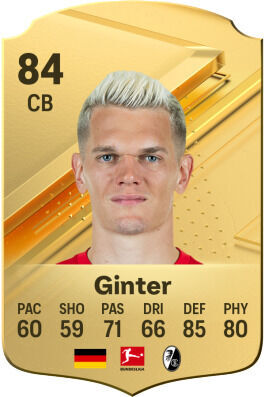 EA Sports FC 24 - Los mejores jugadores Bundesliga Matthias Ginter