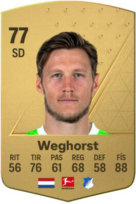 EA Sports FC 24 - Los jugadores más fuertes Wout Weghorst