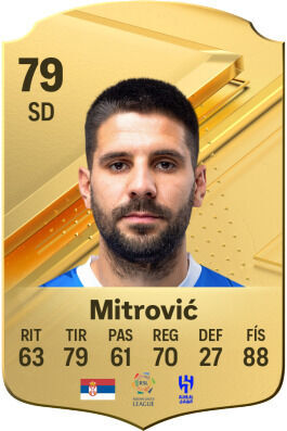 EA Sports FC 24 - Los jugadores más fuertes Aleksandar Mitrović