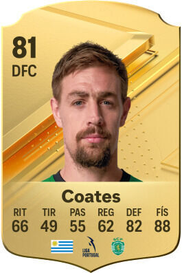 EA Sports FC 24 - Los jugadores más fuertes Sebastián Coates