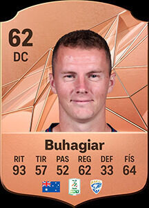 EA Sports FC 25 - Mejores jugadores Trent Buhagiar