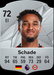 EA Sports FC 25 - Mejores jugadores Kevin Schade