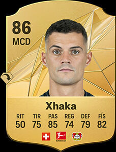 EA Sports FC 25 - Mejores jugadores Granit Xhaka