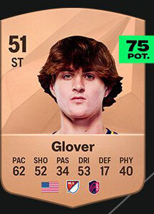 EA Sports FC 25 - Mejores jugadores Caden Glover