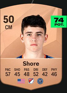 EA Sports FC 25 - Mejores jugadores Jonathan Shore