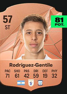 EA Sports FC 25 - Mejores jugadores Felipe Rodríguez-Gentile