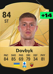 EA Sports FC 25 - Jugadores que más han mejorado Artem Dovbyk