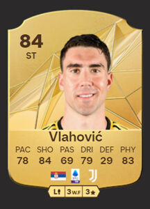 EA Sports FC 25 - Mejores jugadores Dušan Vlahović
