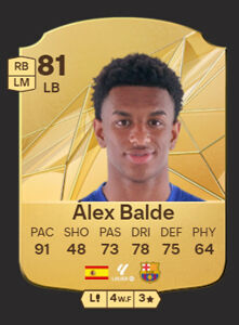 EA Sports FC 25 - Mejores jugadores Alejandro Balde