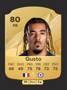 EA Sports FC 25 - Mejores jugadores Malo Gusto