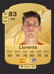 EA Sports FC 25 - Mejores jugadores Marcos Llorente