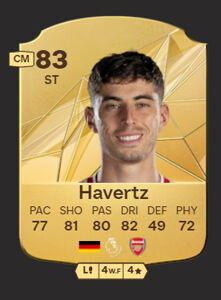 EA Sports FC 25 - Mejores jugadores Kai Havertz