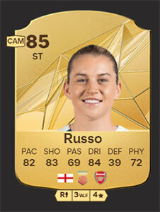 EA Sports FC 25 - Mejores jugadores baratos para fichar en UT Alessia Russo