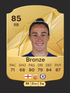 EA Sports FC 25 - Mejores jugadores baratos para fichar en UT Lucy Bronze