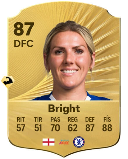 EA Sports FC 26 - Mejores jugadores Millie Bright