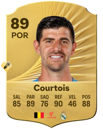 EA Sports FC 26 - Mejores jugadores Thibaut Courtois