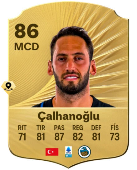 EA Sports FC 26 - Mejores jugadores Hakan alhanoğlu