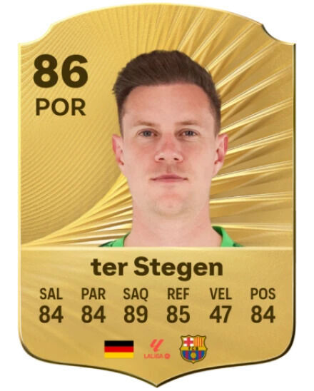 EA Sports FC 26 - Mejores jugadores Marc-André ter Stegen