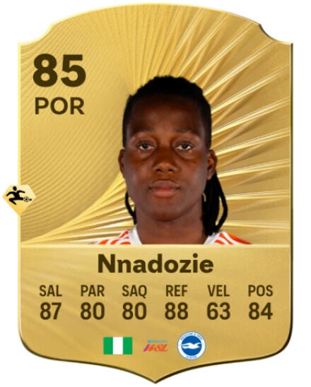 EA Sports FC 26 - Mejores jugadores Chiamaka Nnadozie