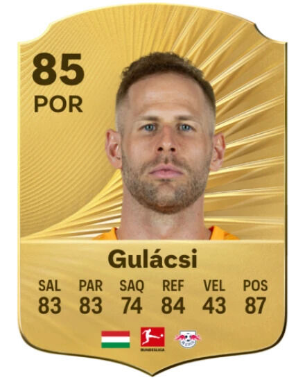 EA Sports FC 26 - Mejores jugadores Péter Gulácsi