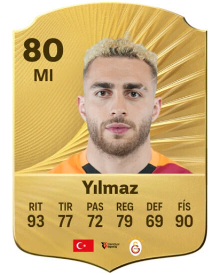 EA Sports FC 26 - Mejores jugadores Barış Alper Yılmaz